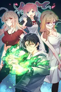 Regresión del Cultivador